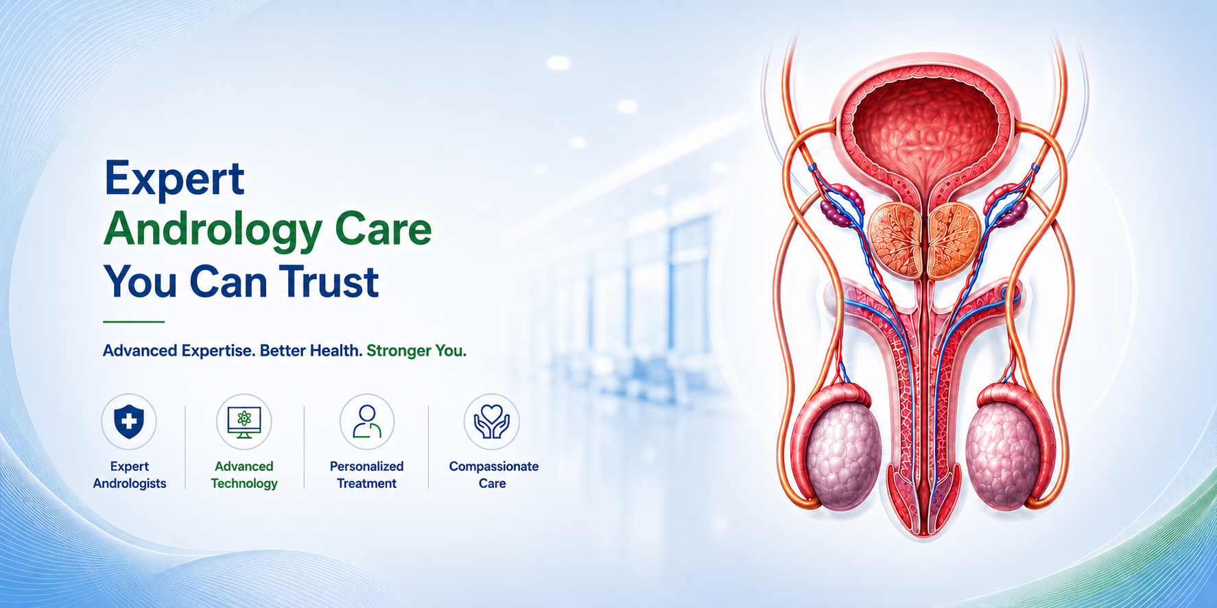 Urology Care Banner
