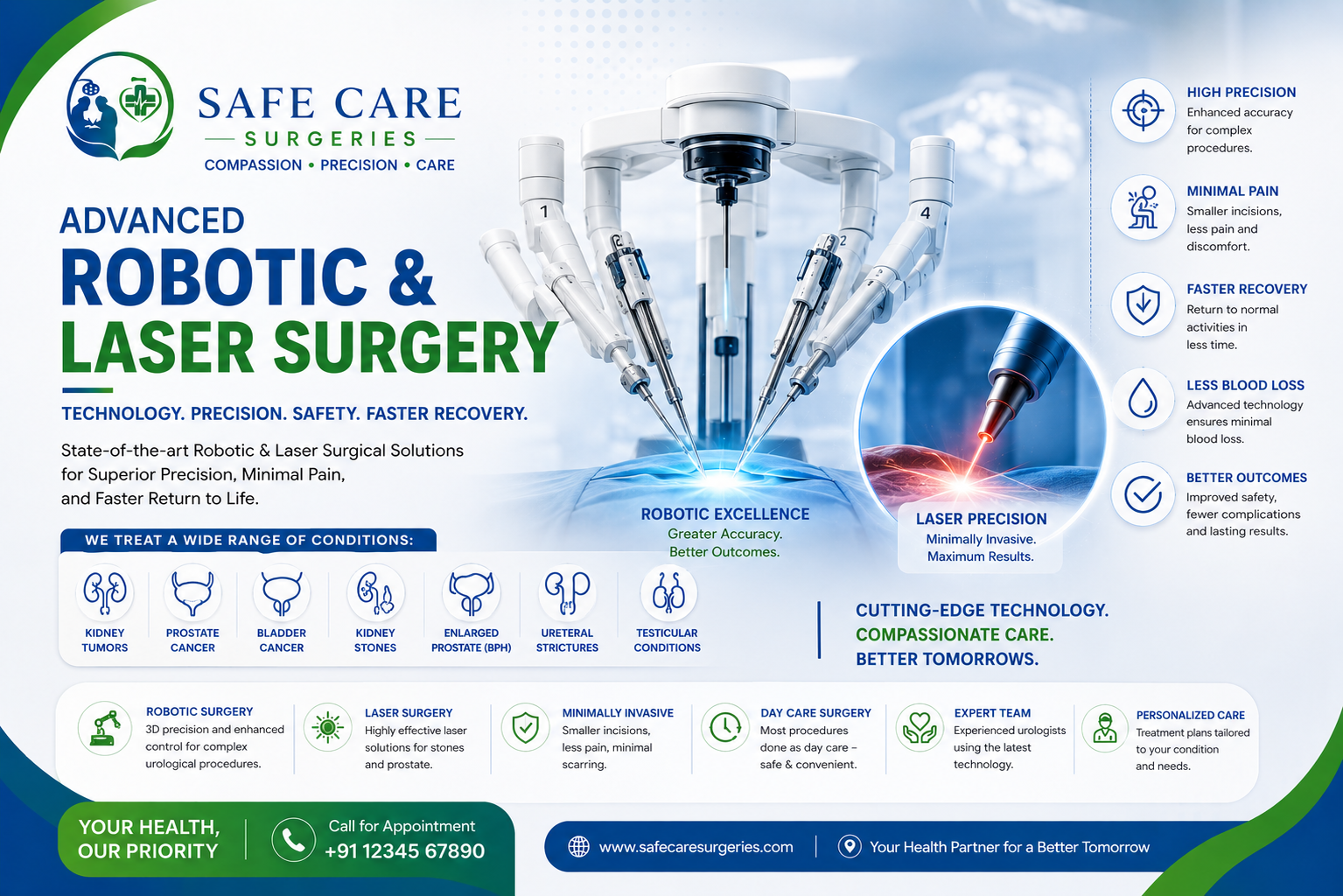 Urology Care