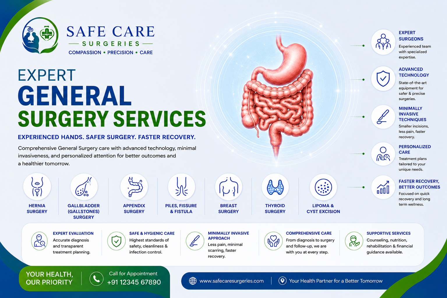 Urology Care