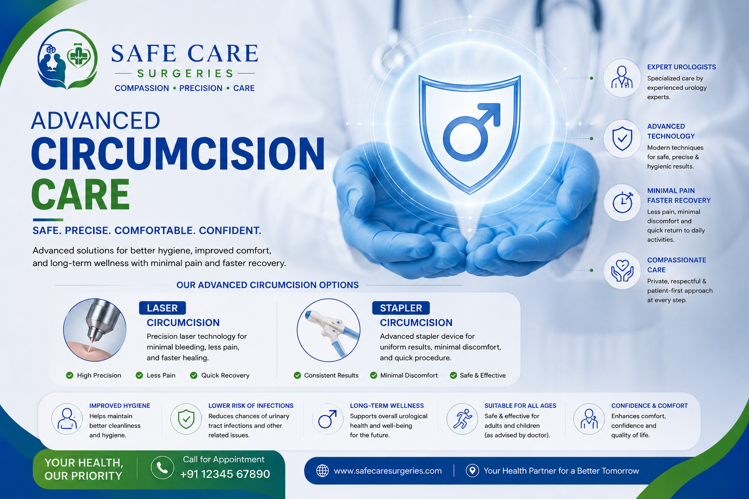 Urology Care