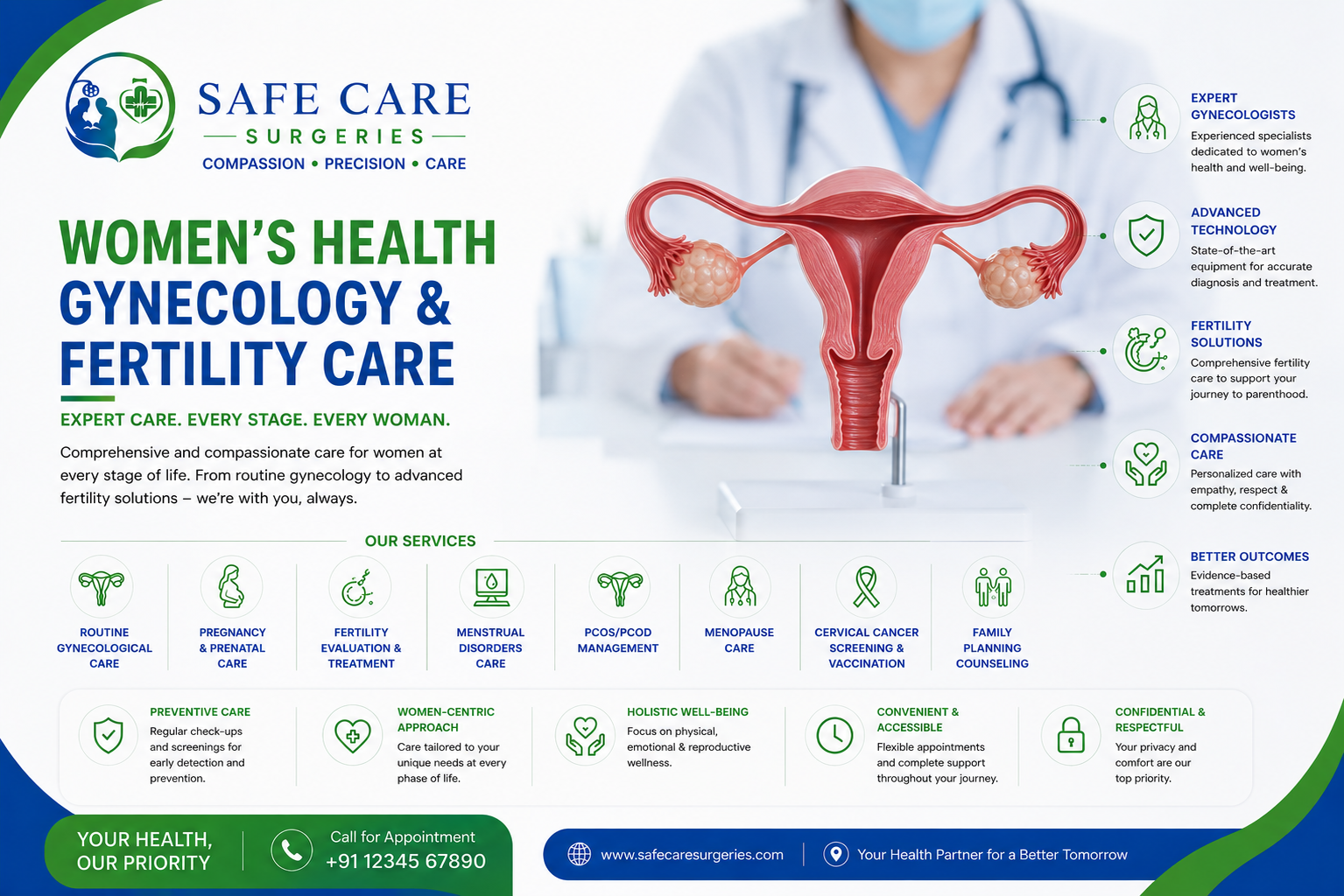 Urology Care