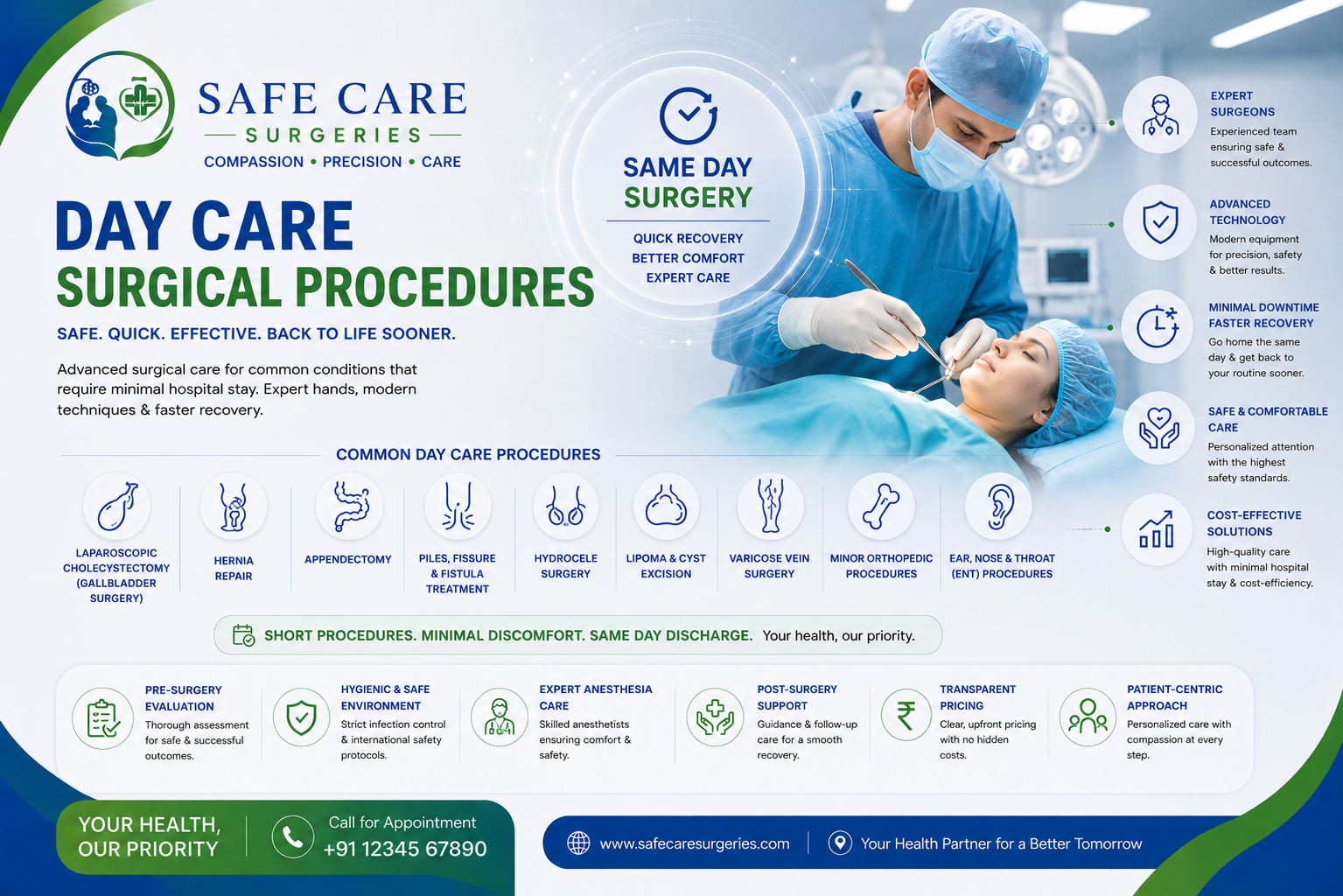Urology Care